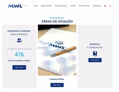 MWL