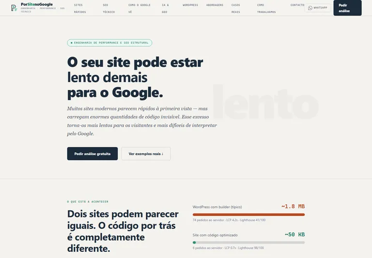 Página do projeto PorsiteNoGoogle