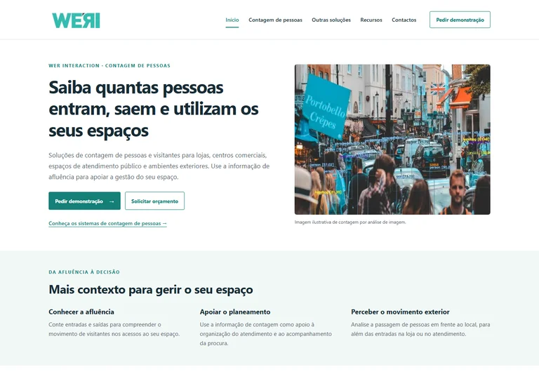 Homepage of WER Interaction, converted from WordPress to HTML